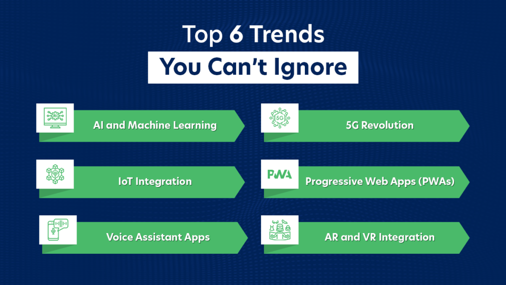 Top 6 Trends You Can’t Ignore
