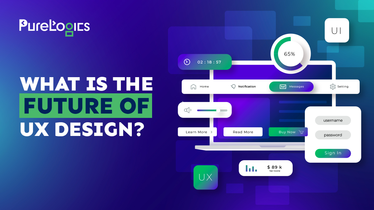 Future of UX Design