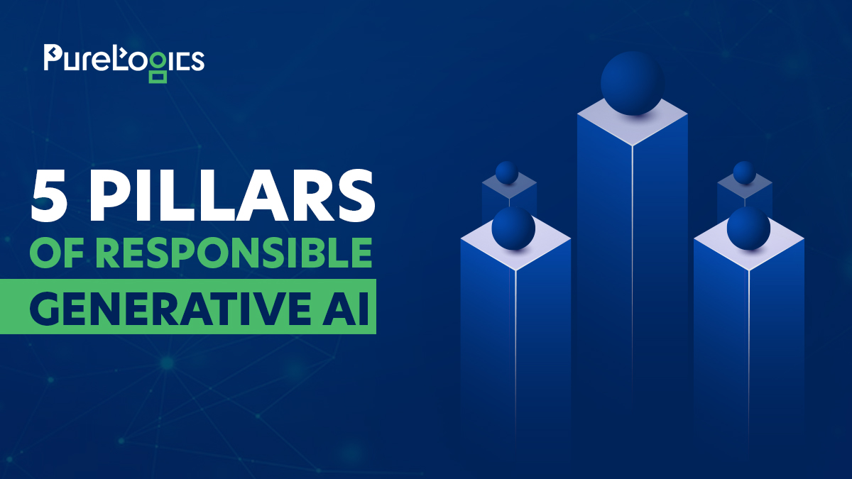 Responsible Generative AI