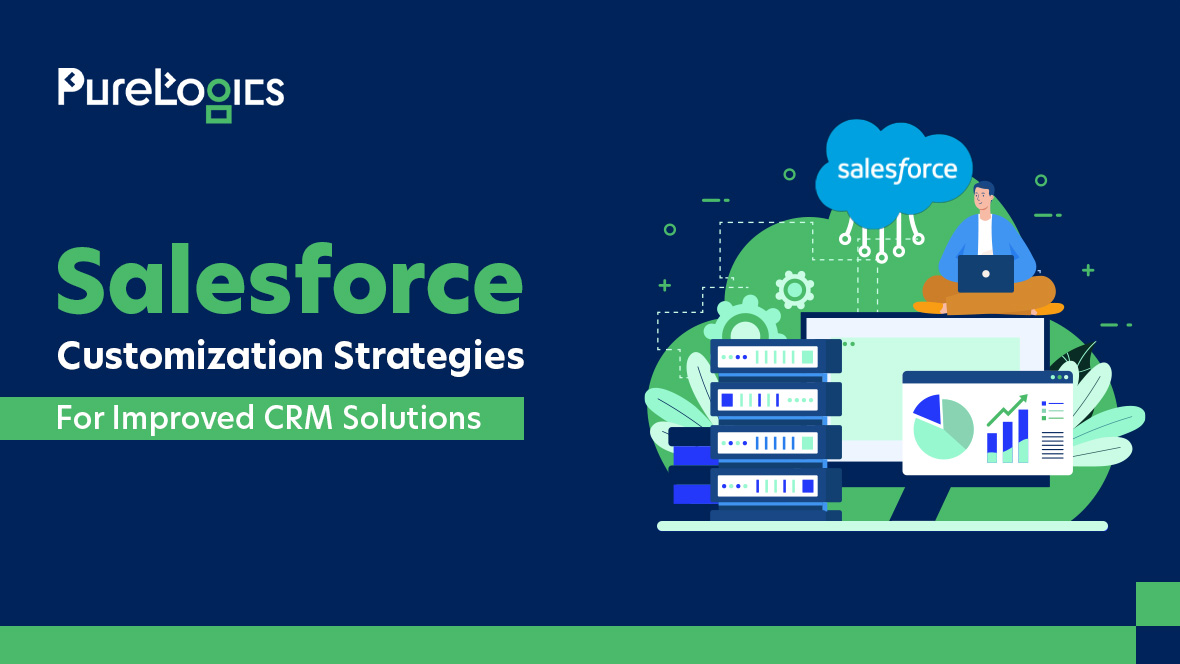 CRM