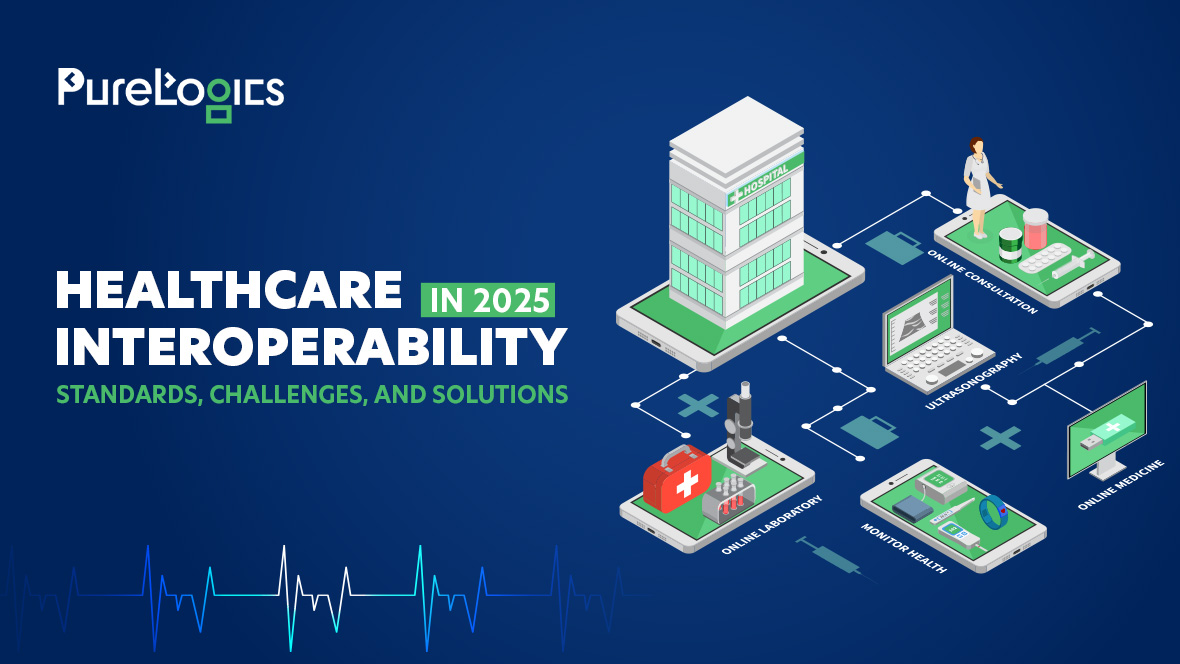 Healthcare Interoperability