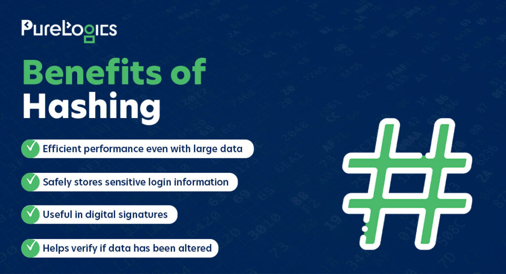 Benefits of Hashing