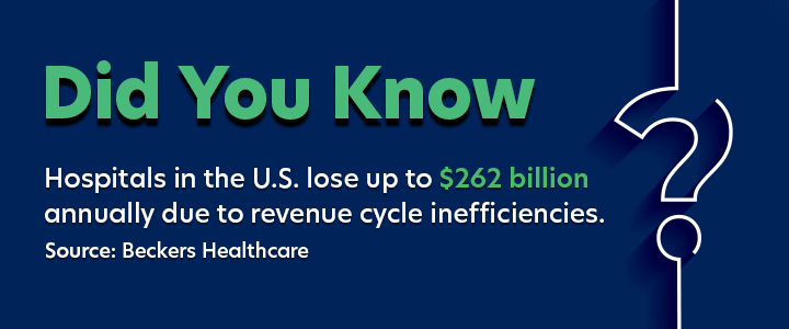 Did you know: Hospitals in US lose up to $262 billion annually due to revenue cycle inefficiencies. Source: Beckers Healthcare