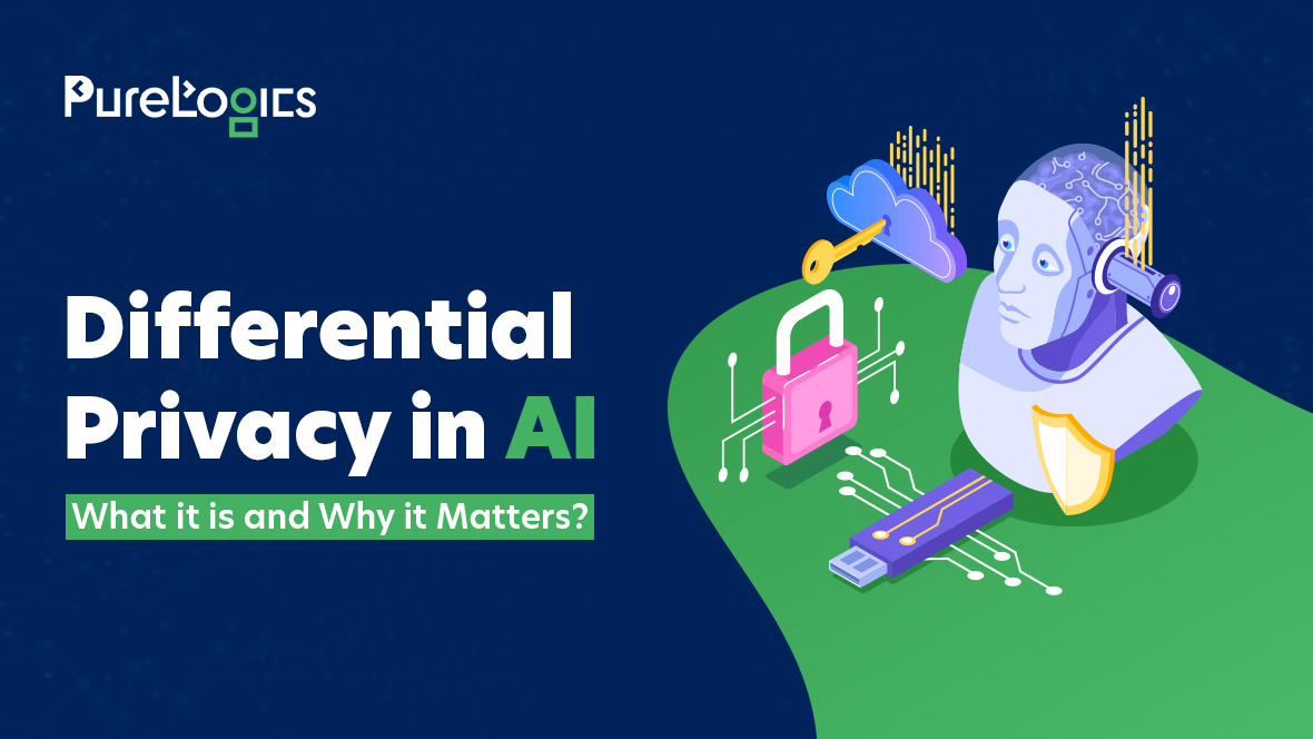Differential Privacy in AI